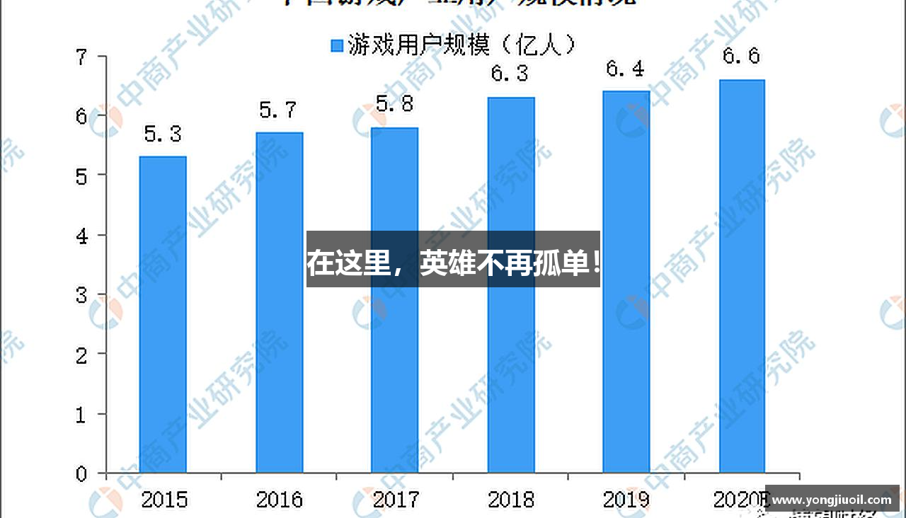 在这里，英雄不再孤单！